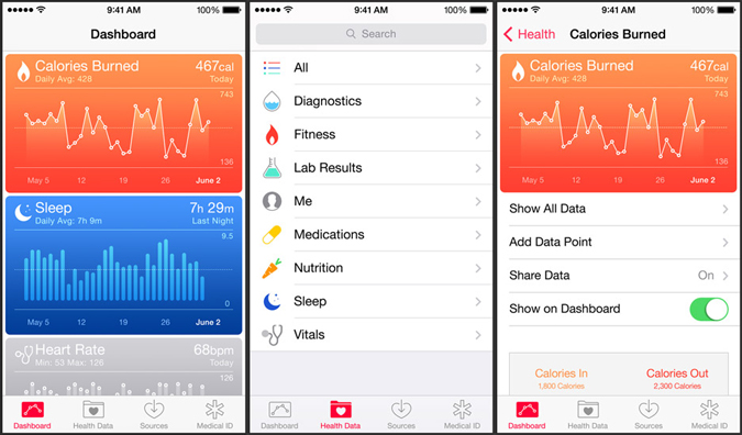 Apple-Health-Dashboard