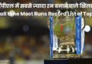 आईपीएल में सबसे ज्यादा रन बनाने वाले खिलाड़ी | IPL all time Most Runs Record List of Top 50